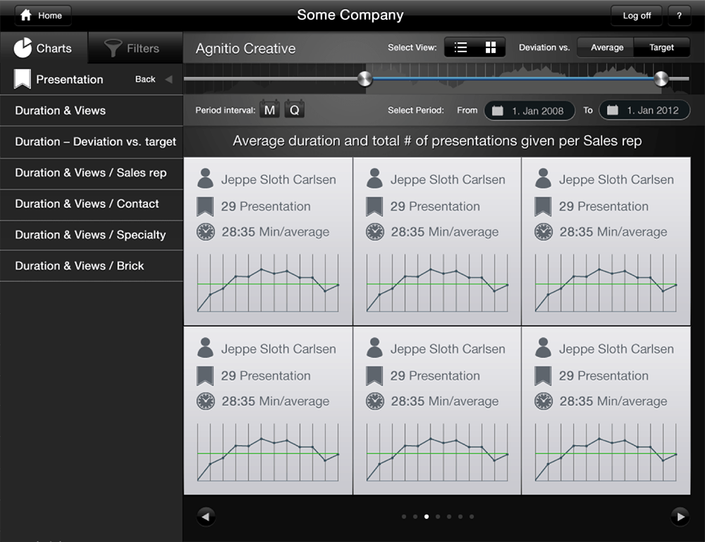 Analytics_people