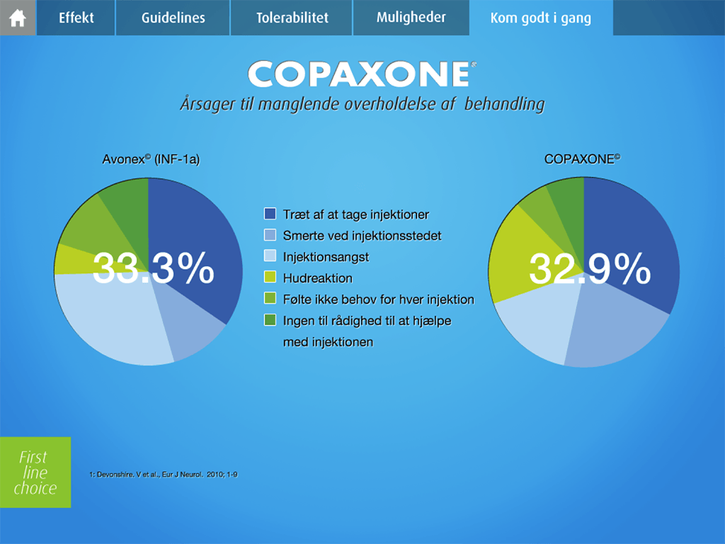 Copaxone_1