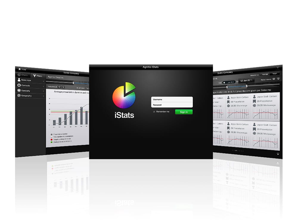 Portfolio case - Interface design af statistik software til CLM virksomheden Agnitio. Statistik over performance af eDetailere i medicinalindustrien.