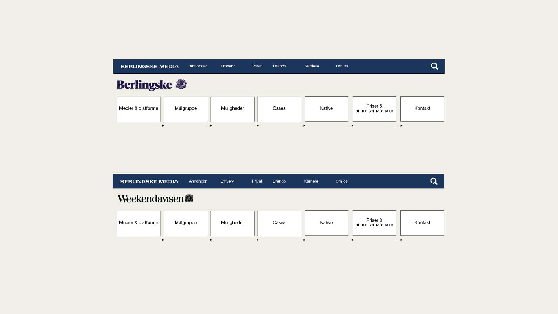 Berlingske Media