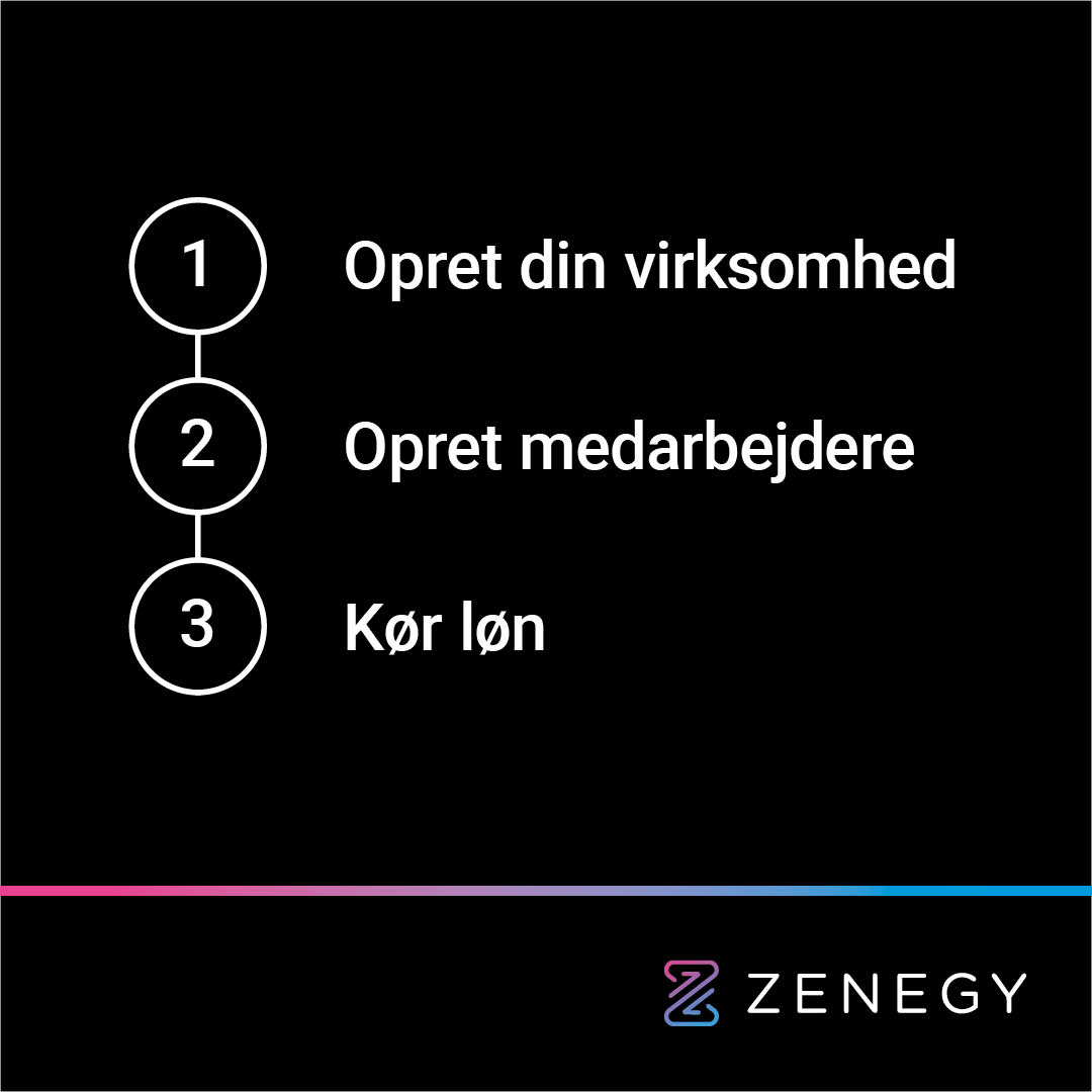 Zenegy - Brand